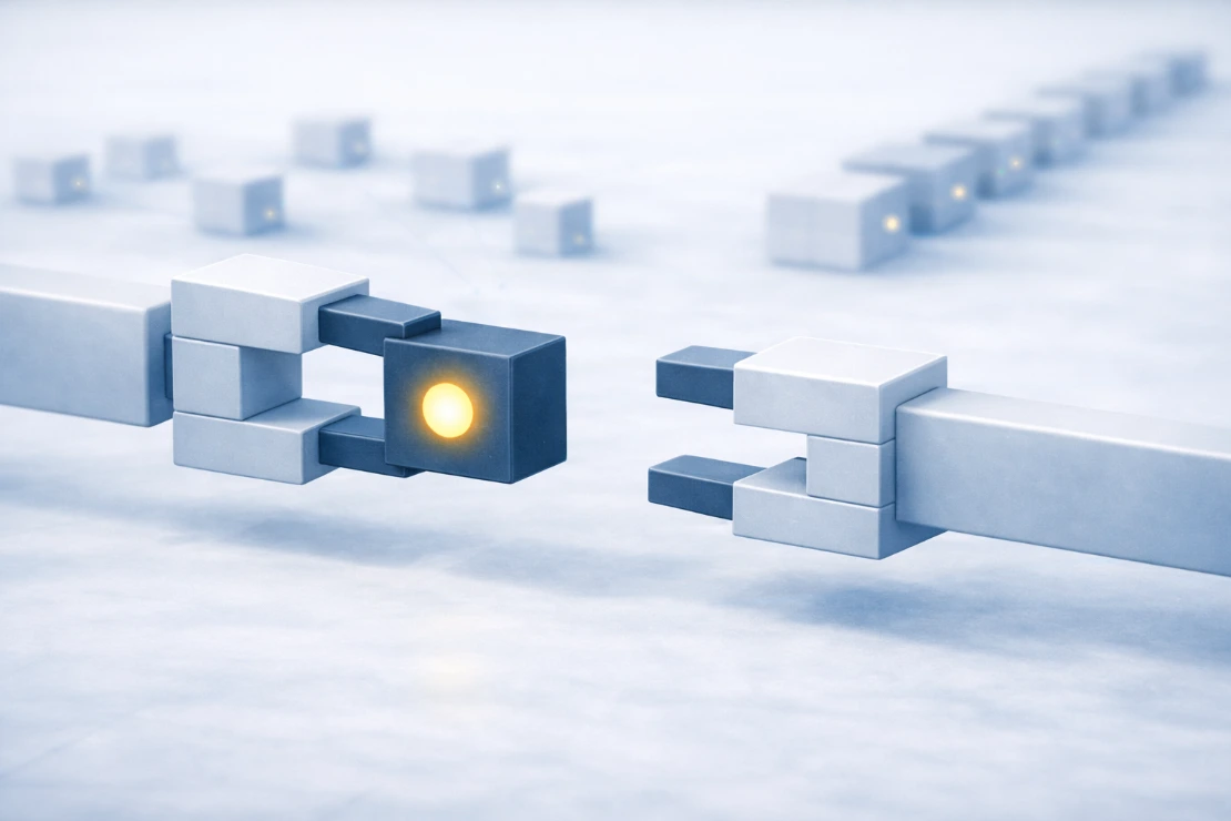 Abstract cryptographic control handover with minimal 3D clamps