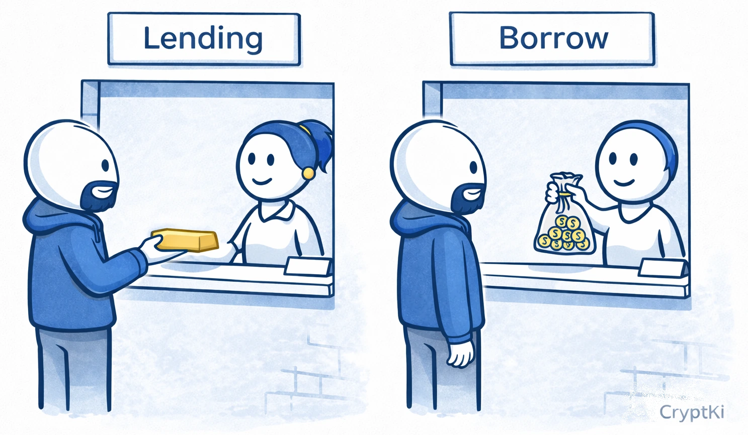 User opening a DeFi borrowing position by depositing cryptocurrency as collateral